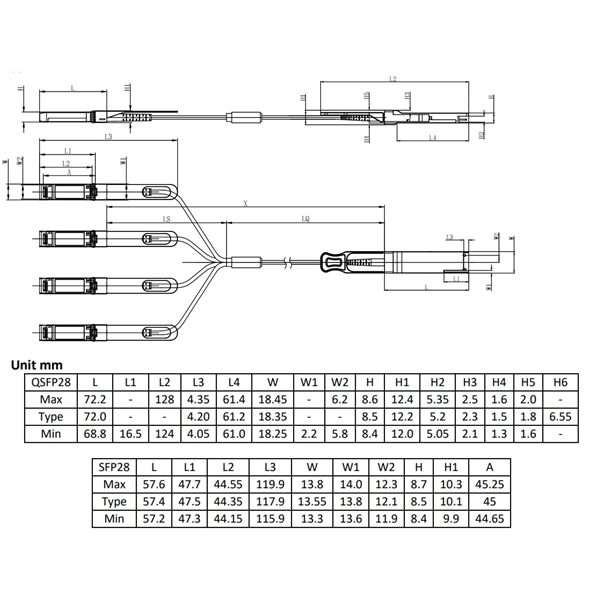 What are the parameters for splicing drop fiber optic cables 