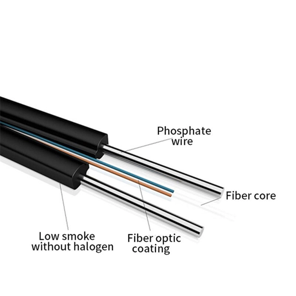 How to minimize the size of the pigtail reel 
