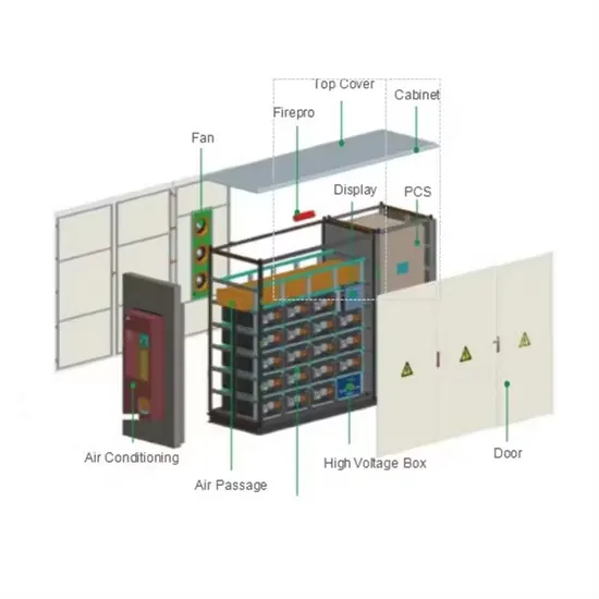 Disadvantages of blade batteries in energy storage systems