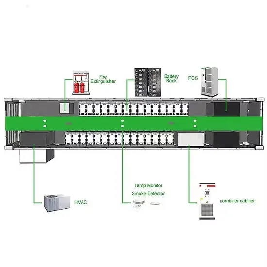 Tanzania energy storage lithium battery equipment price